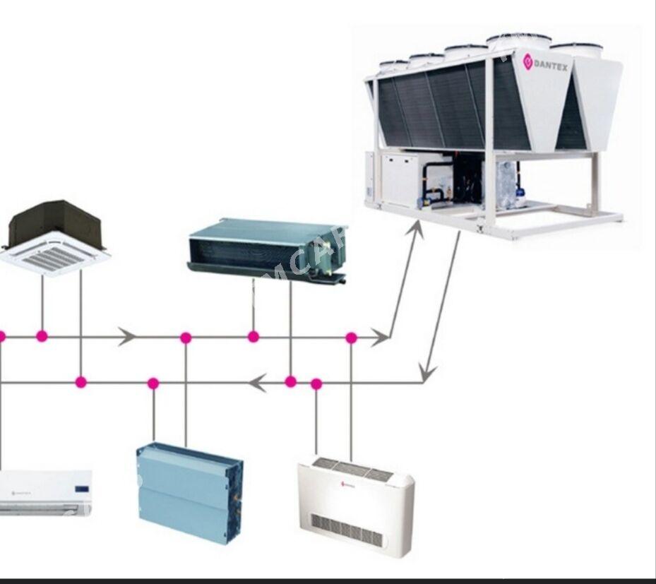 Ремонт ЧИЛЛЕР системы - Aşgabat - img 2