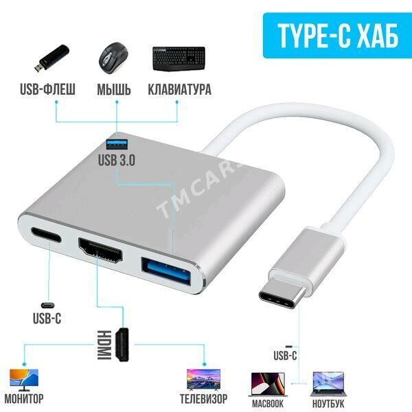 Адаптер USB Type C HDMI RJ45 - Aşgabat - img 4