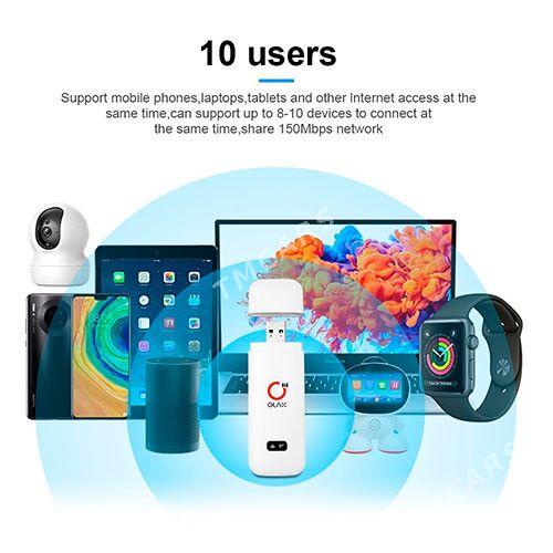 Беспроводной 3G 4G LTE модем - Губадаг - img 5