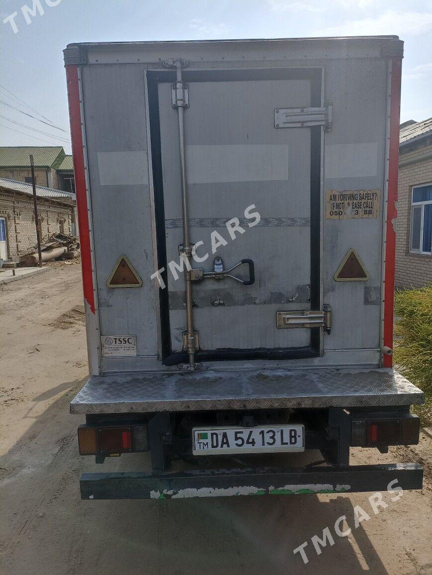 Mitsubishi Canter 2004 - 220 000 TMT - Фарап - img 5