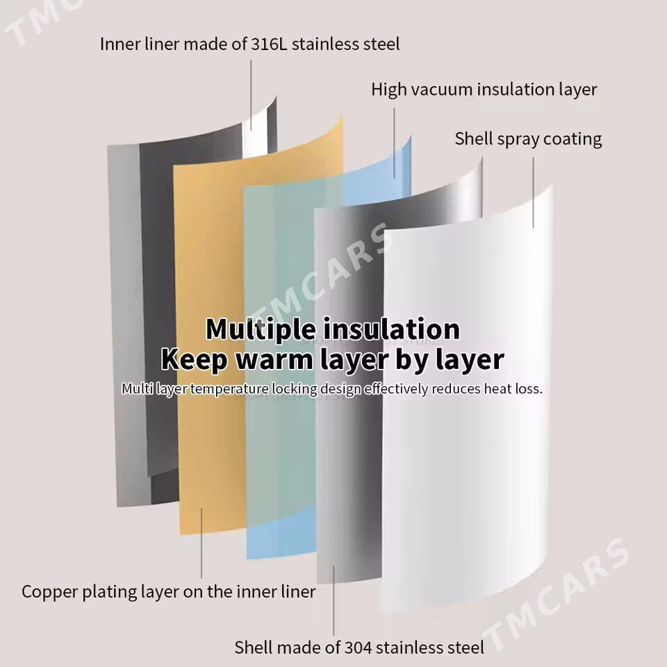 Xiaomi Insulated Termos - Aşgabat - img 5