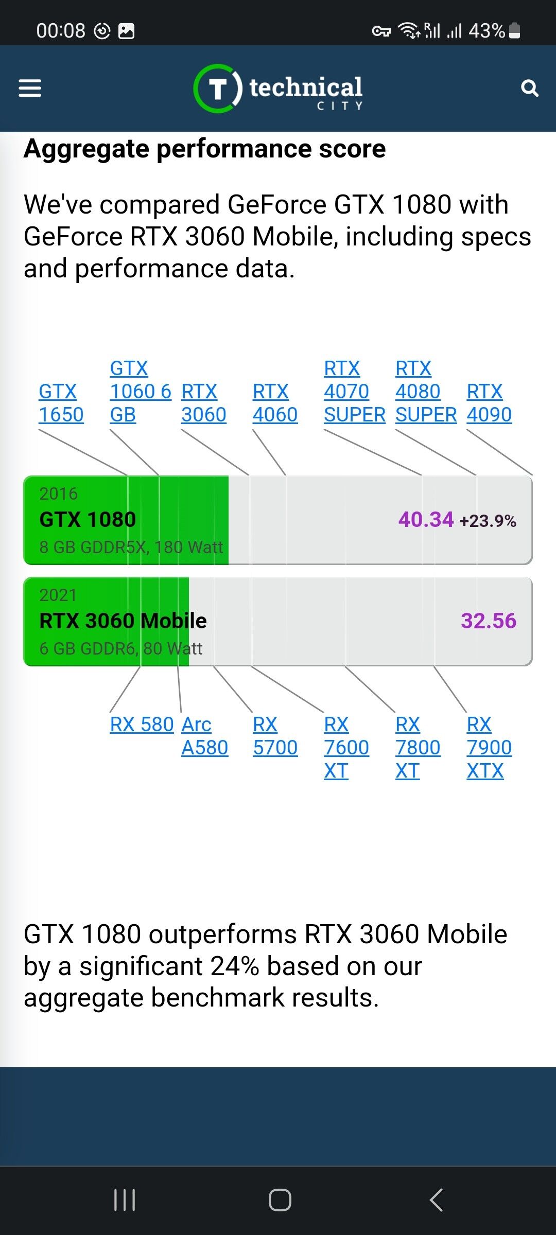 i7 rtx3060 asus rog chimera - Мары - img 10