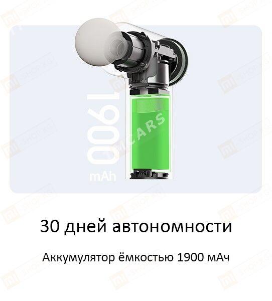 Массажный пистолет Xiaomi Mijia Mini Fascia Gun 2C - Mary - img 2