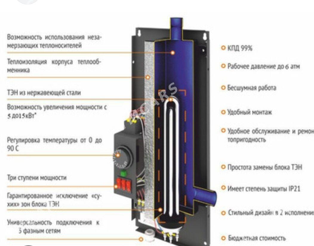 ️ TOKLY KOTYOL КОТЕЛ ЭЛЕКТРИЧ - Ашхабад - img 4