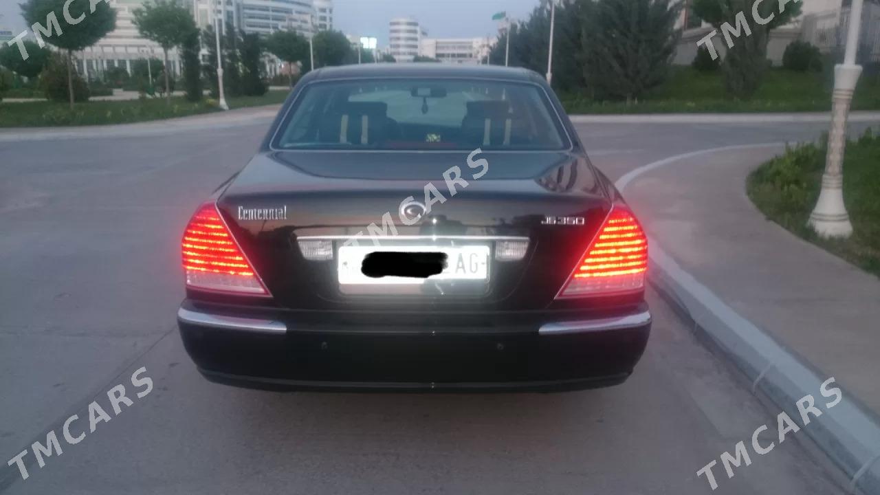 Hyundai Genesis 2007 - 160 000 TMT - Махтумкули - img 2