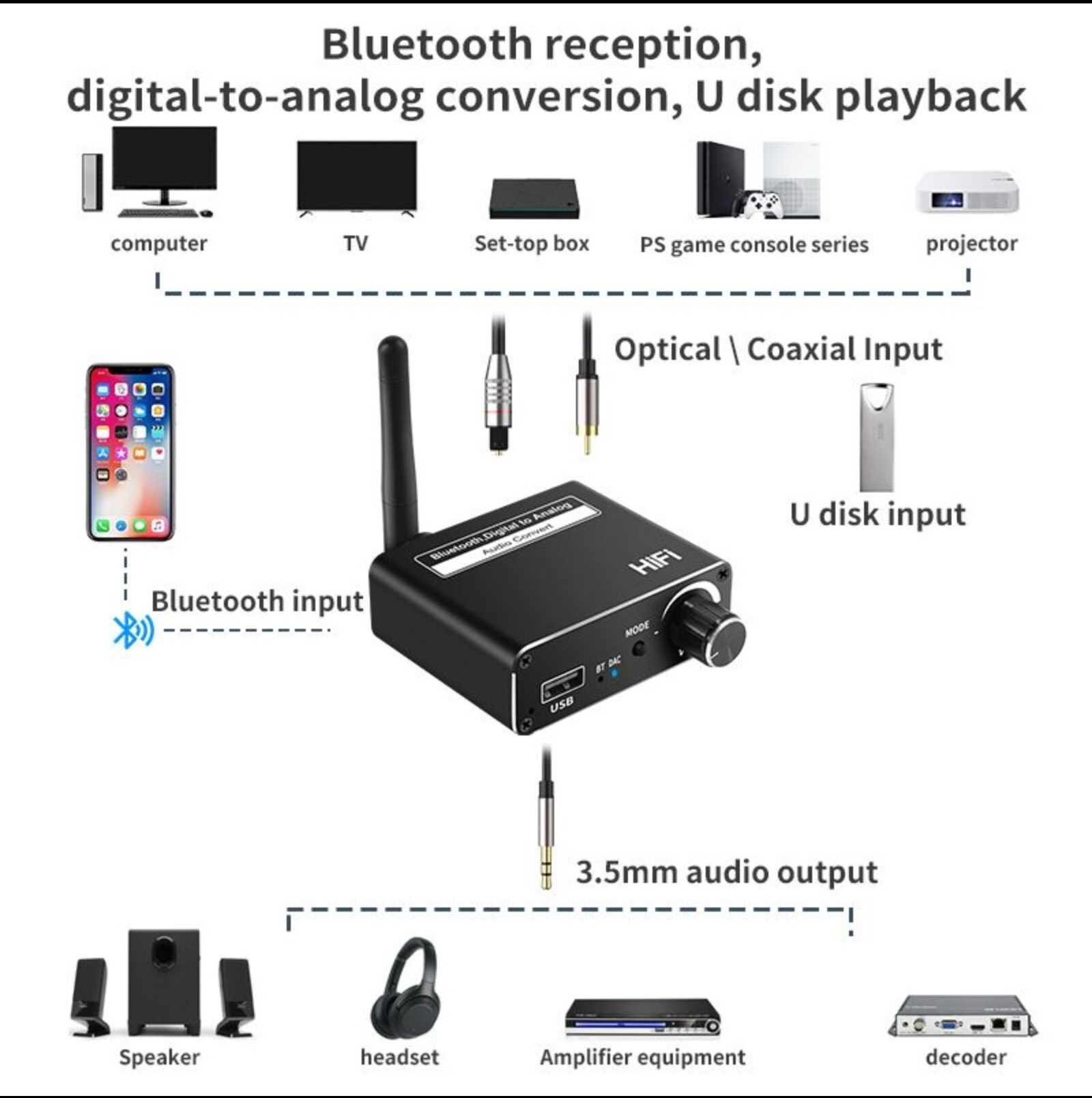 TOY APPARAT PULT UN BLUETOOTH - Ашхабад - img 2