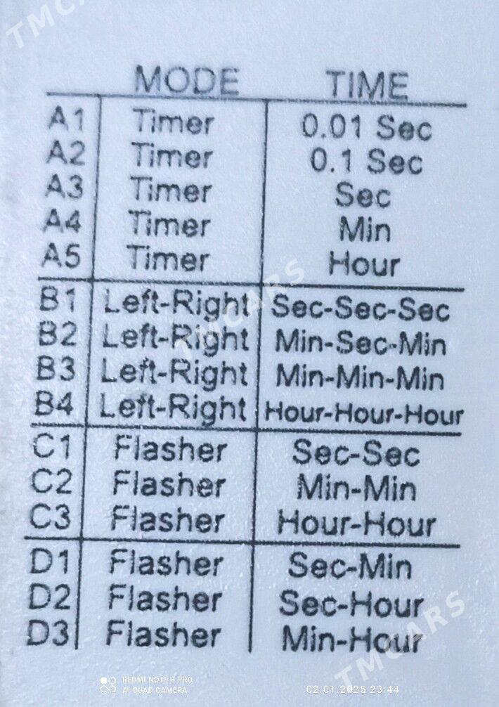 rele DIGITAL MULTI TIMER реле - Ашхабад - img 5