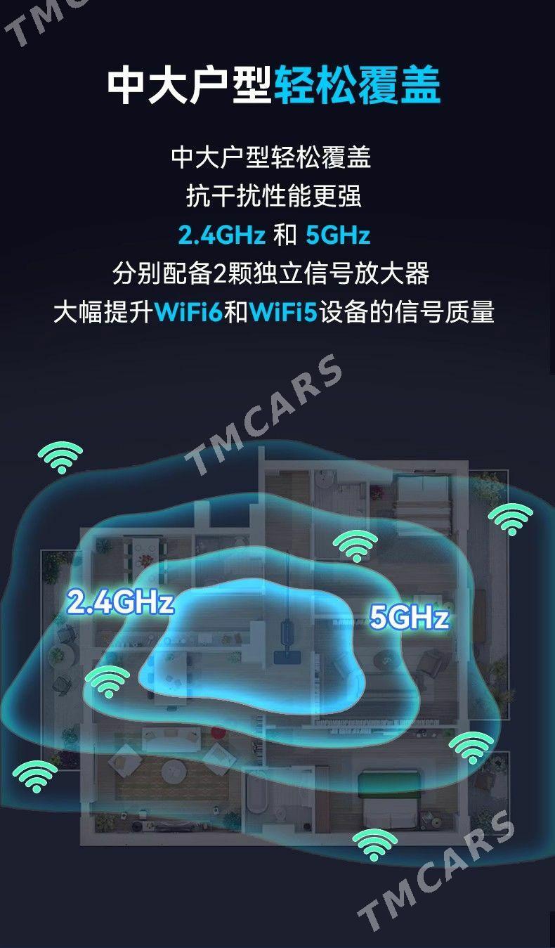 Huawei roulter wifi - Ашхабад - img 6