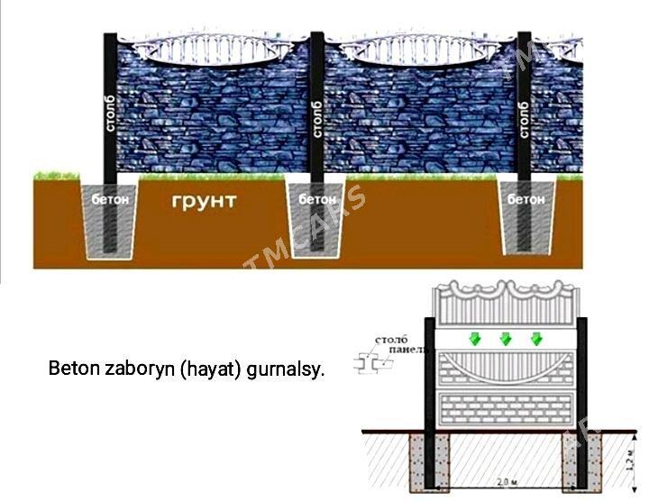 Haýat (Beton Zabor) - Türkmenbaşy - img 2