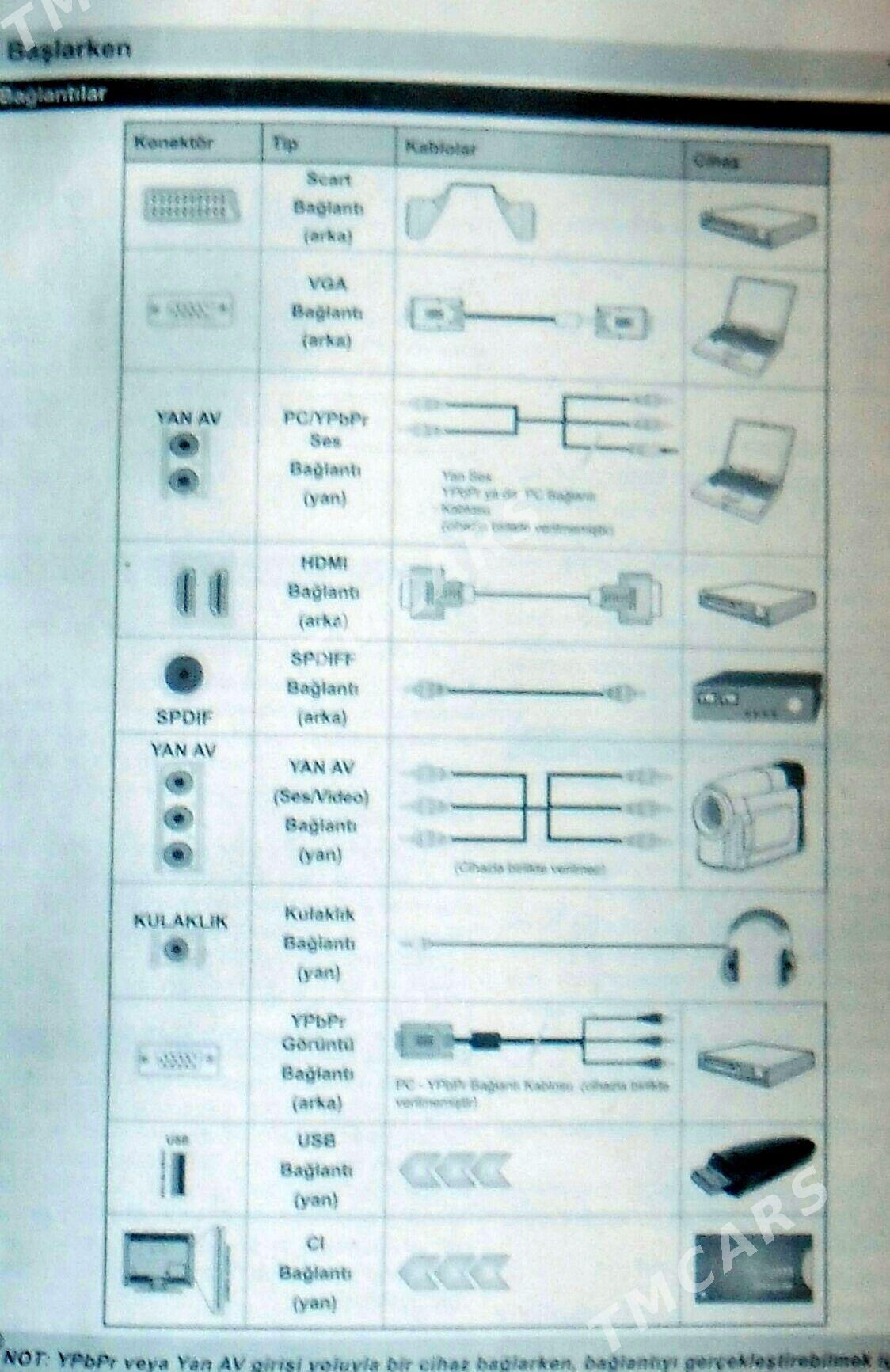 VESTEL-22 DVD LED TV - Ашхабад - img 3