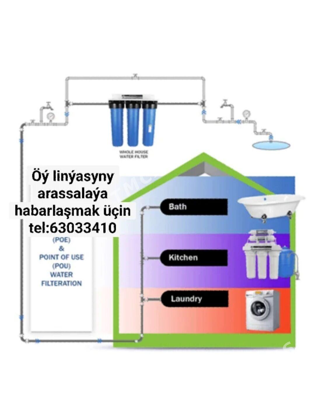 SUW FILTER HYZMATY - Ашхабад - img 3