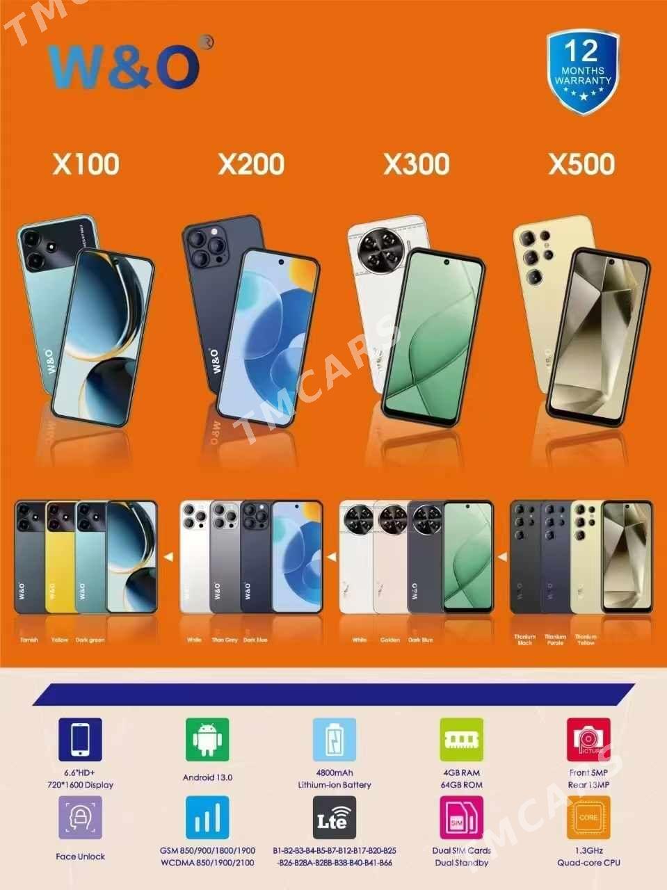 SAMSUNG WE IPHON 1-1 KOPÝALARY - Ашхабад - img 10