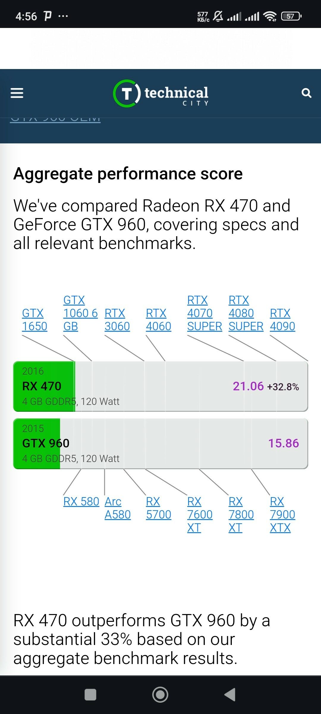  videocarta  RX 470 4 GB - Туркменабат - img 4