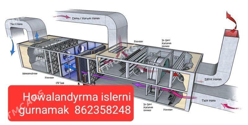 Howalandyrma harytlary - Ашхабад - img 7