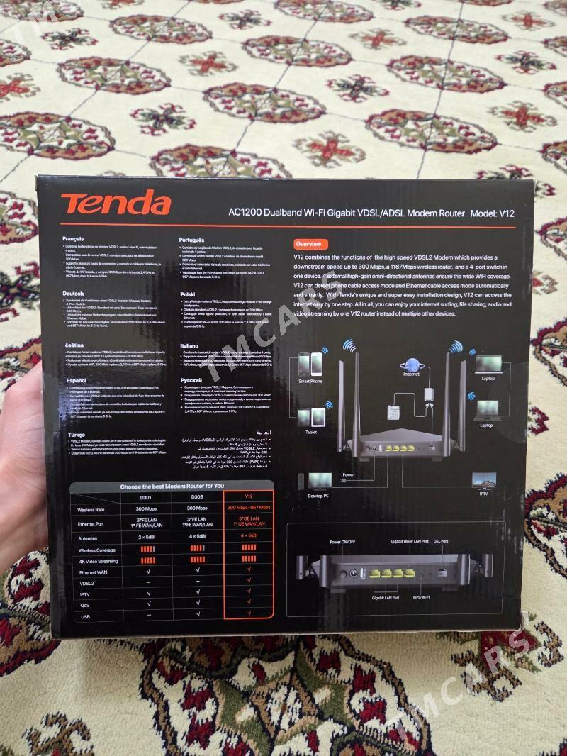 Tenda AC 1200 - Parahat 7 - img 2