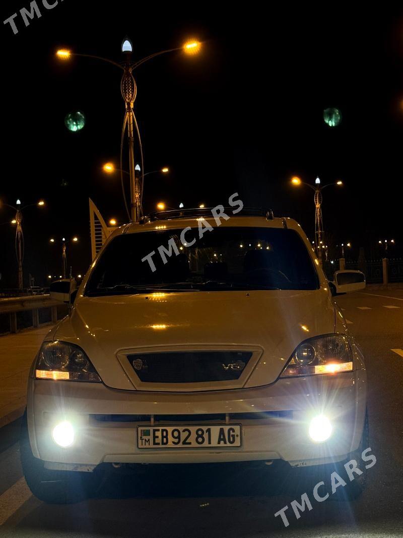 Kia Sorento 2004 - 100 000 TMT - 30 mkr - img 9