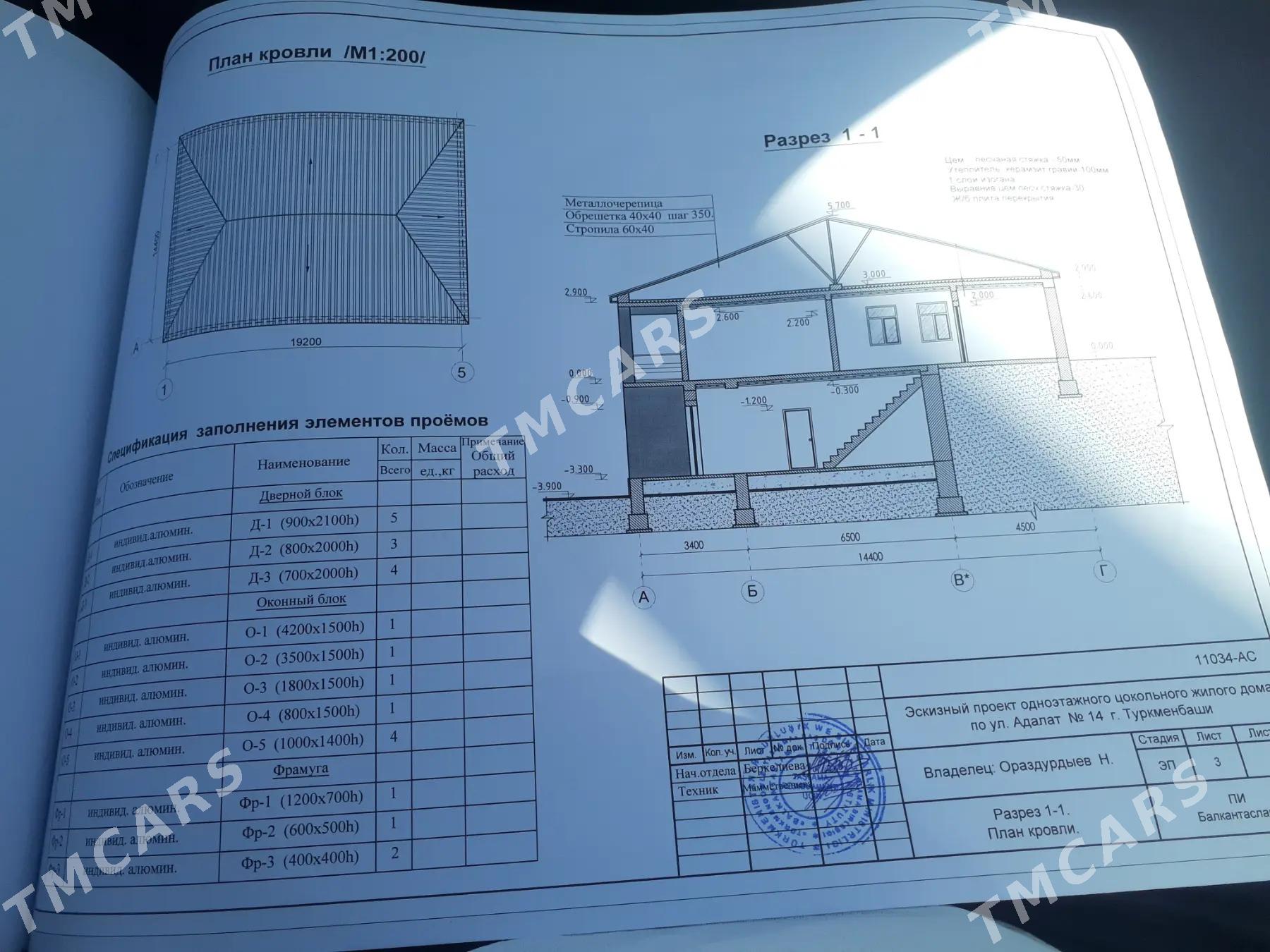 Plan Jay - Туркменбаши - img 2