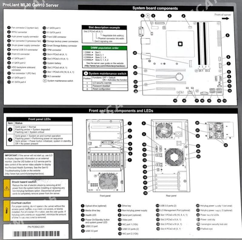 Server HP ML30 Gen10 - Ашхабад - img 3