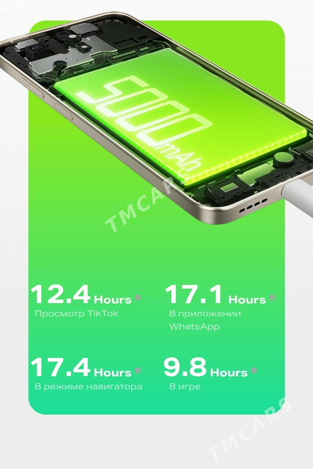 INFINIX SAMRT 9 Kredit - Parahat 7 - img 6