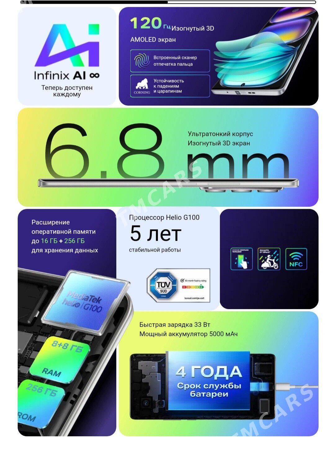 Telefon Kredit - Мир 7 - img 10