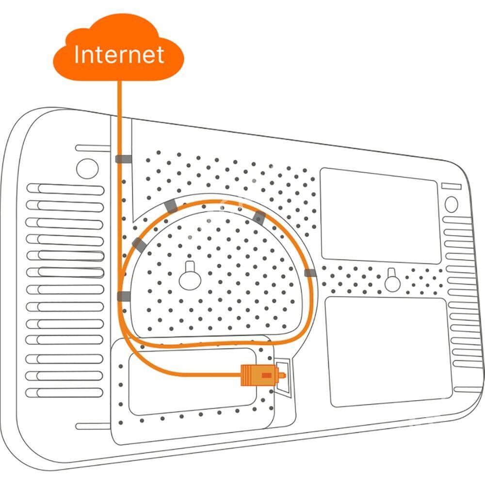 TENDA GPON ROWTER  HG6  - Aşgabat - img 7