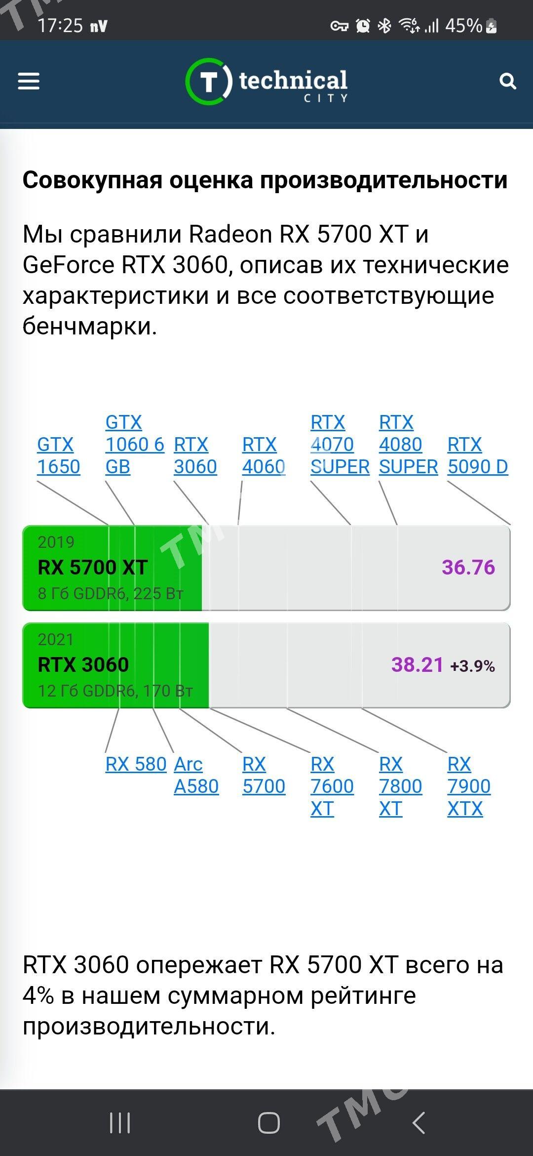 Sapphire RX 5700 XT - Aşgabat - img 2