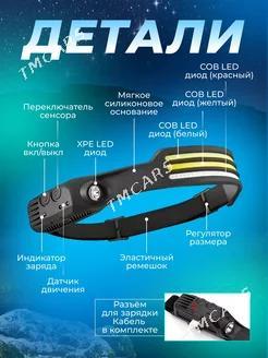 FONAR // ФОНАРЬ НАЛОБНЫЙ - 30 mkr - img 5
