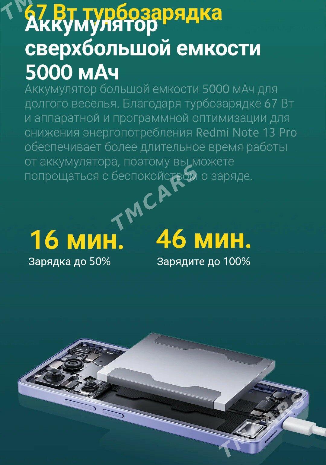 Redmi в кредит - Мир 7 - img 9
