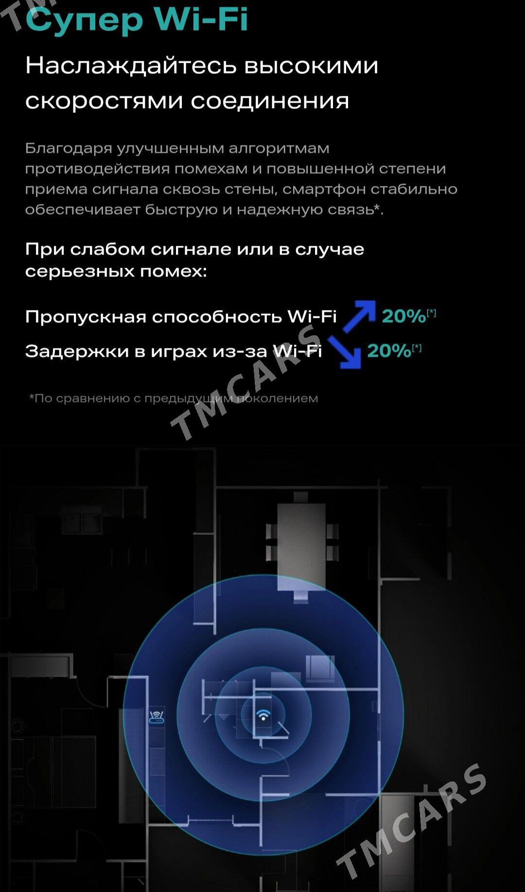 Infinix zero серия  в Кредит - Мир 7 - img 4