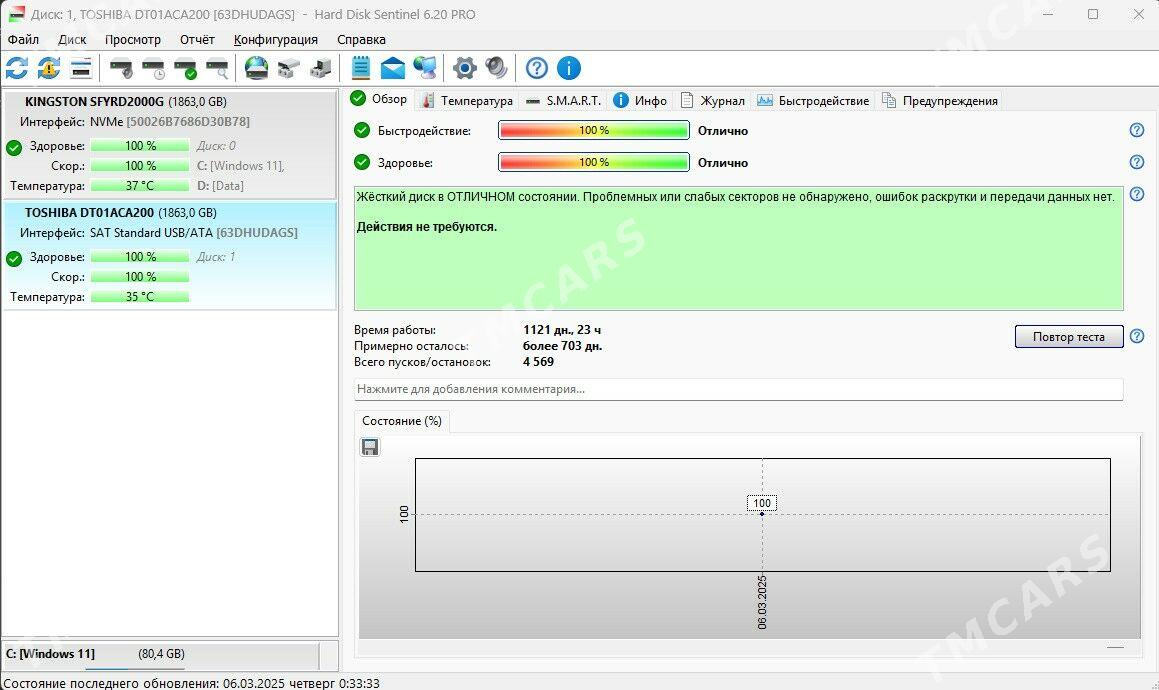 2 Tb HDD TOSHIBA ЖЕНСКИ ДИСКА - 8 мкр - img 3