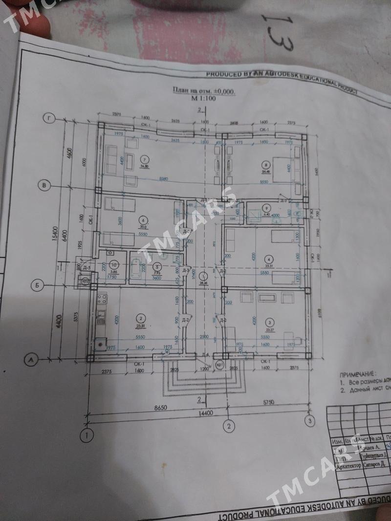 annew plan jay - Ак-Бугдайский этрап - img 5