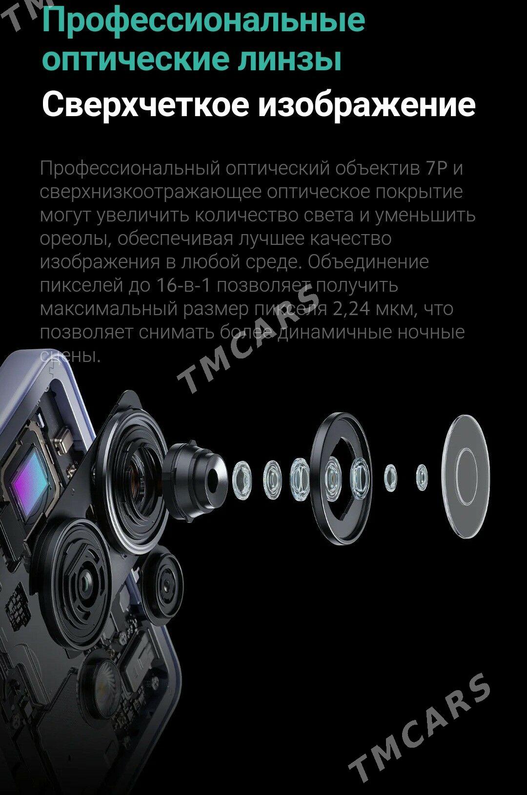 REDMI KREDIT - Мир 7 - img 6