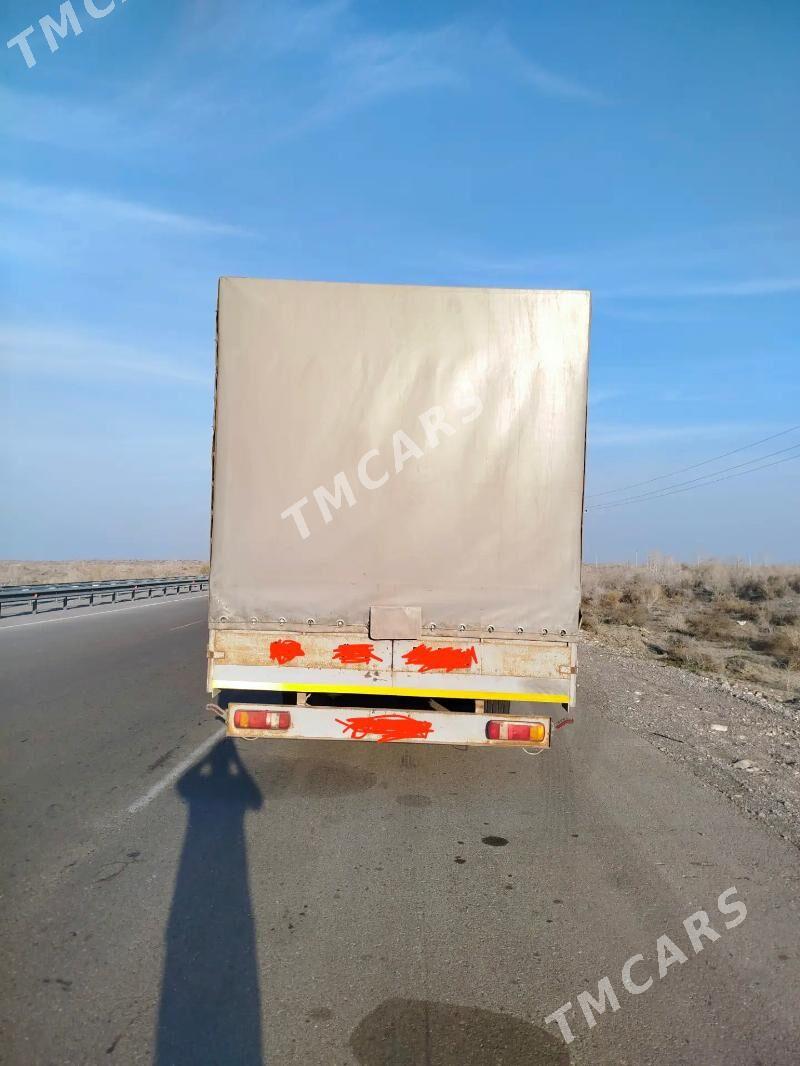 DAF FX 95 2003 - 490 000 TMT - Гёкдепе - img 2