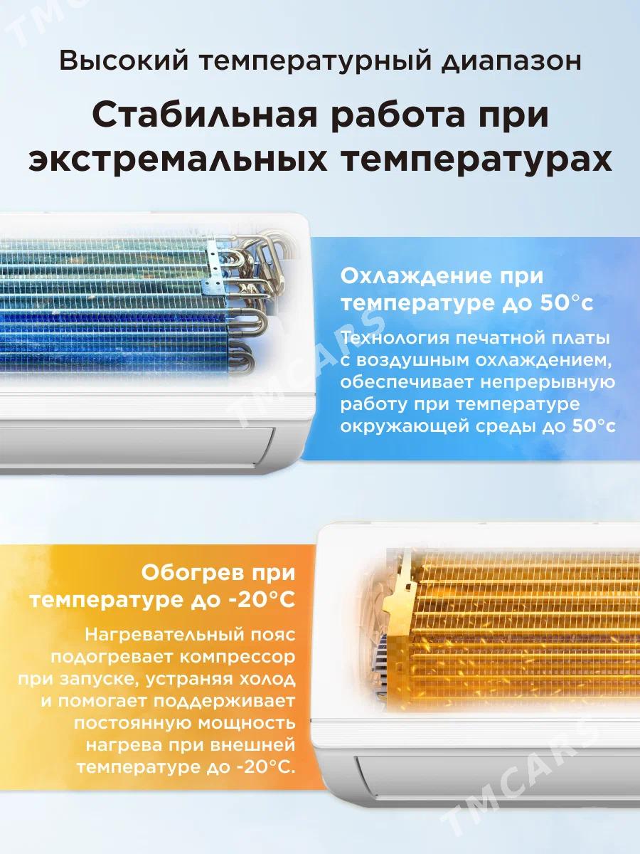 Инверторный кондиционер TCL 12000 btu сплит 40inv - Aşgabat - img 7