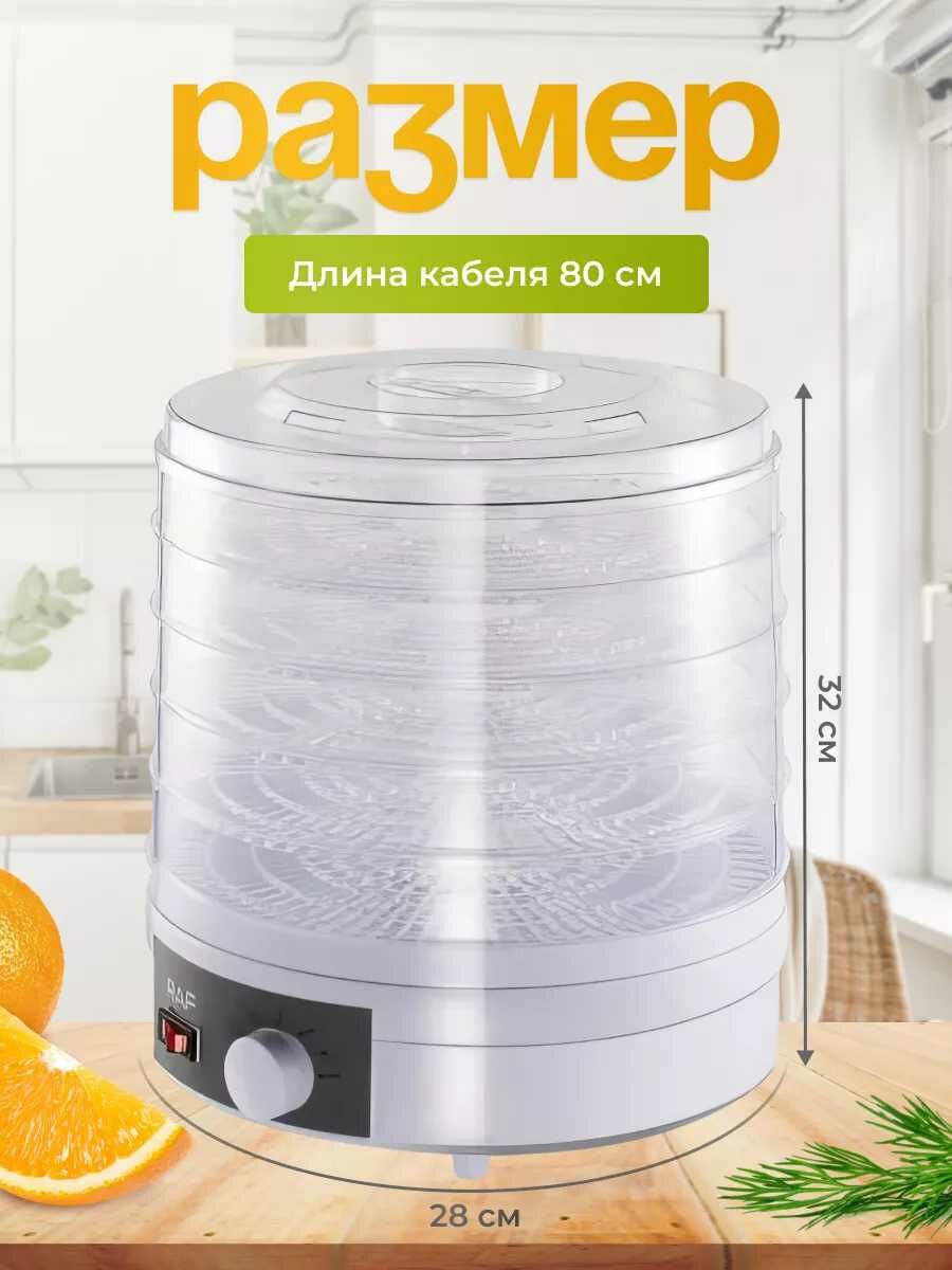 GÖK ÖNÜMLERYÑ SUŞILKA GURATÝAR - Ашхабад - img 4