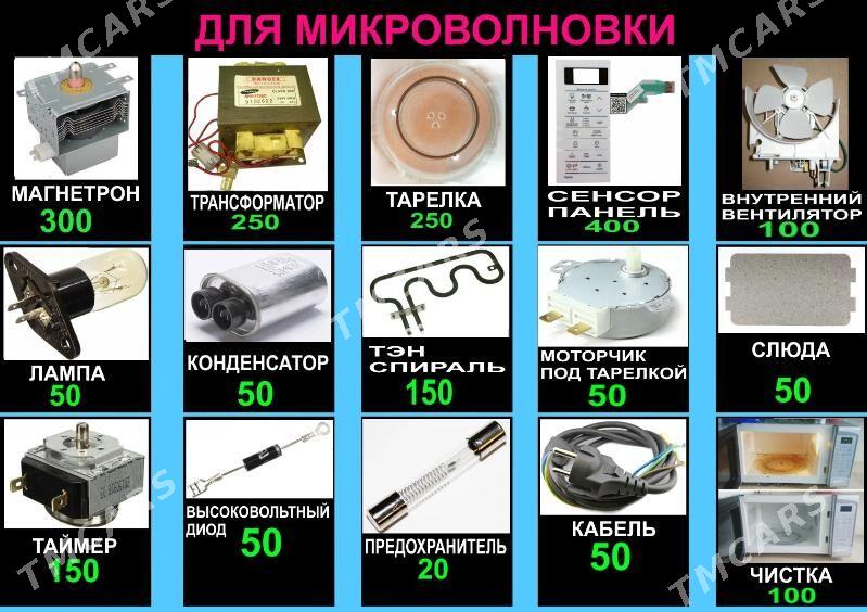 Ремонт Запчасти Микроволновка - 30 mkr - img 5
