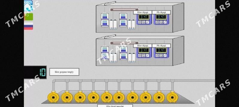 zawod programist PLC HMI SCADA - Gurtly - img 6