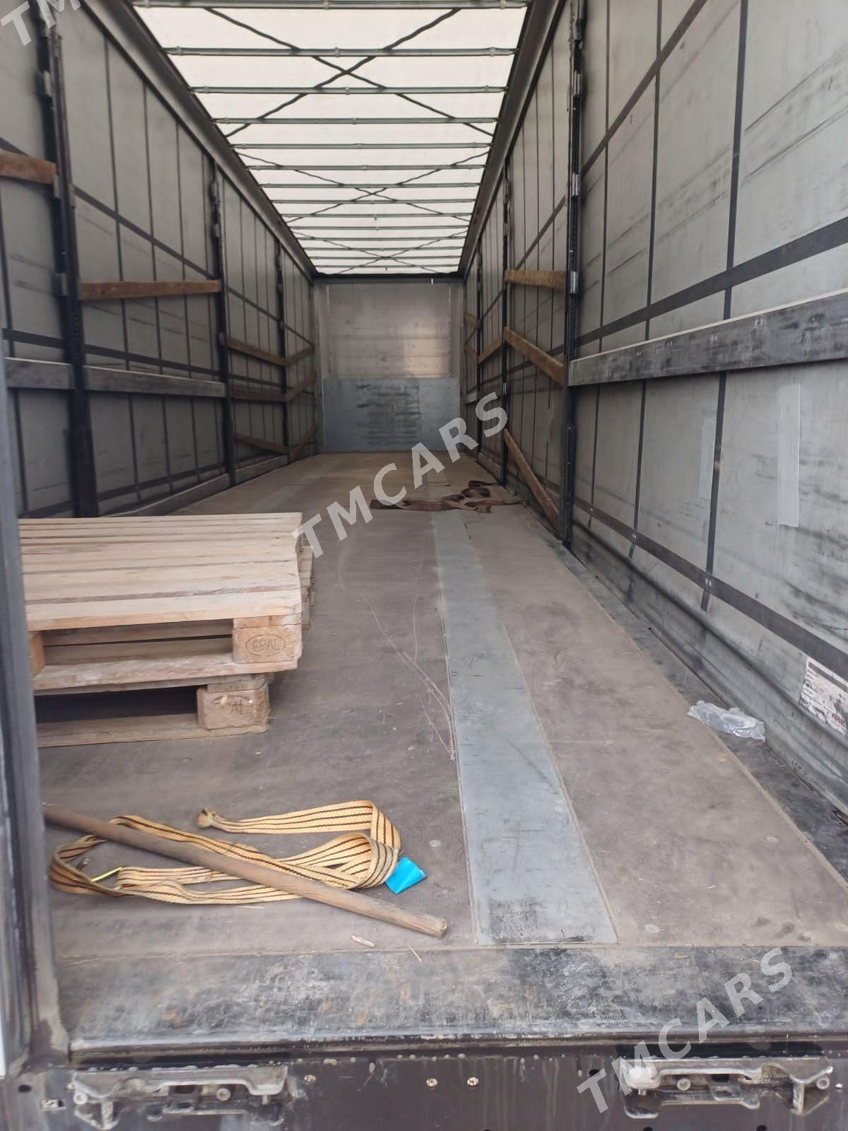Kogel Mega 2023 - 470 000 TMT - Aşgabat - img 2
