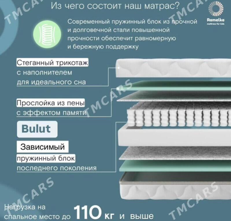 Матрас Matras Düşek - Aşgabat - img 10