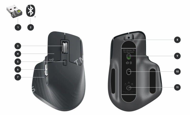 Мышка Logitech MX Master 3S Wireless - Ашхабад - img 7