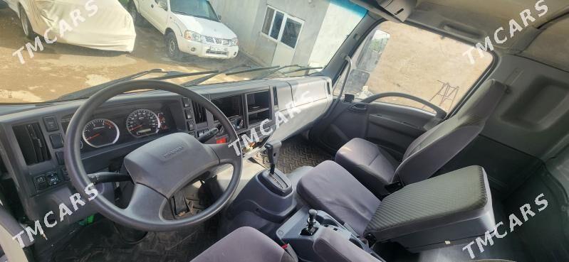 Mitsubishi Canter 2020 - 600 000 TMT - Ашхабад - img 2