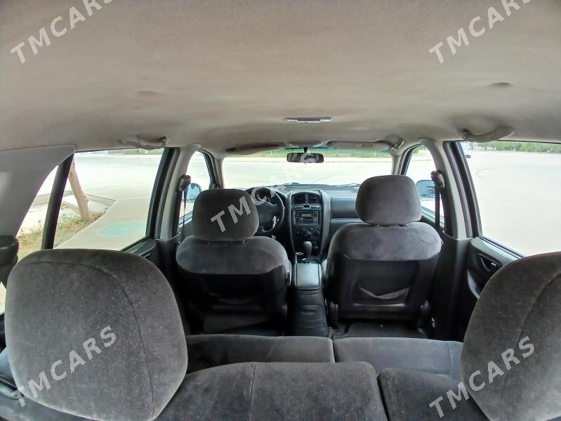 Hyundai Santa Fe 2002 - 80 000 TMT - Gökdepe - img 4