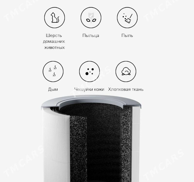 Xiaomi Air purifier 4pro - Aşgabat - img 4