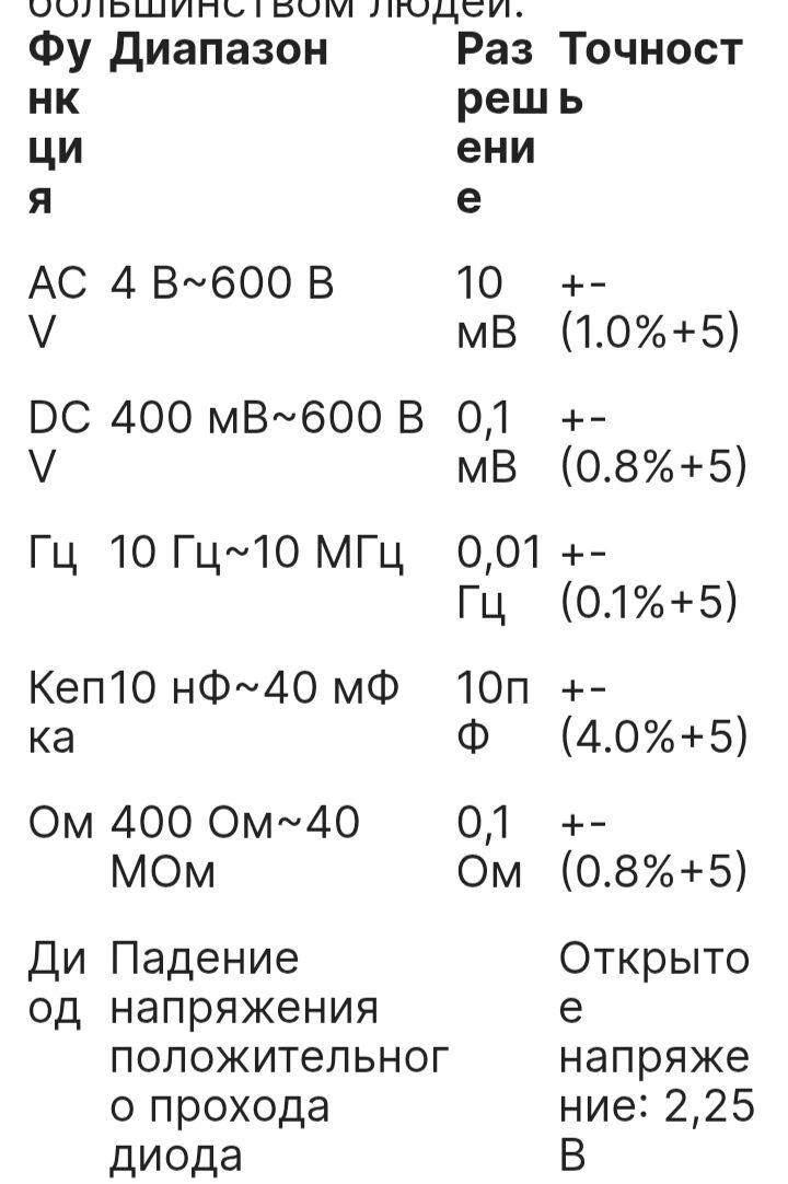 мультиметр  АНЕНГ 3006 1 000 TMT - Änew - img 3