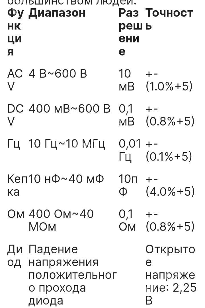 мультиметр - Änew - img 2