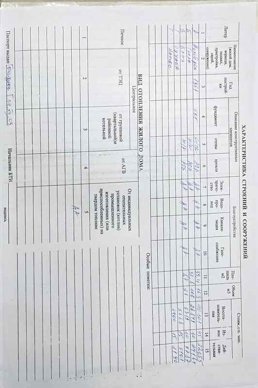 Plan jay Ak Altyn 2.5 sotki - Aşgabat - img 1
