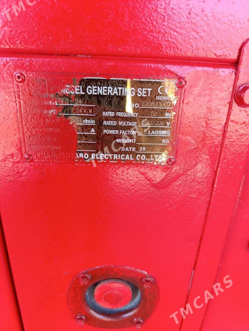 Generator - Анев - img 4