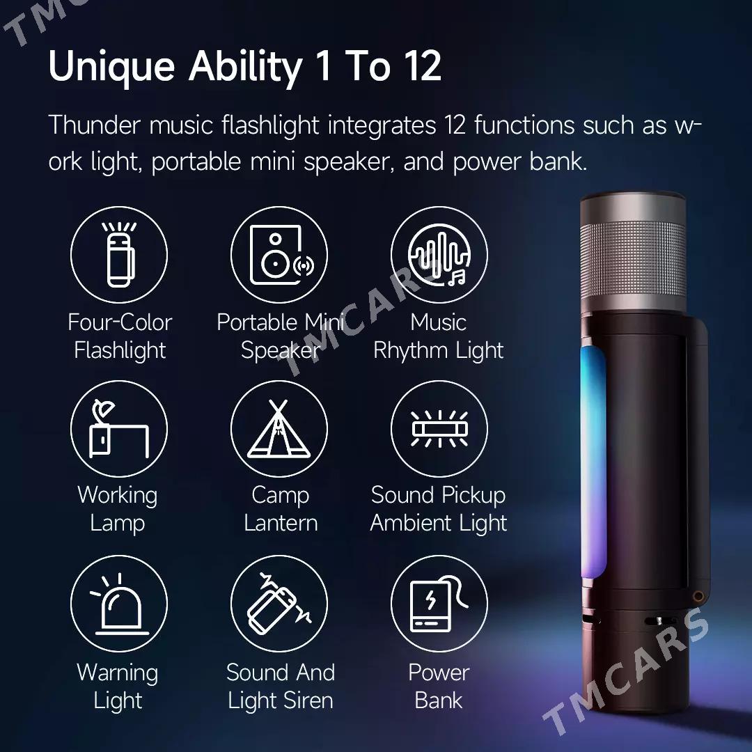 Xiaomi NexTool Natuo 12in1 - Aşgabat - img 2