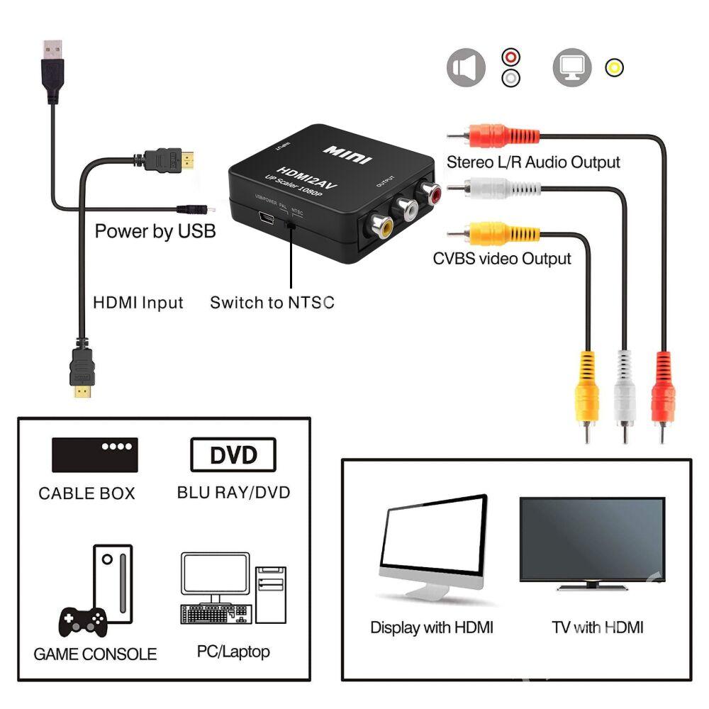 HDMI // 2AV  SWITÇ //  СВИТЧ - 30 mkr - img 5