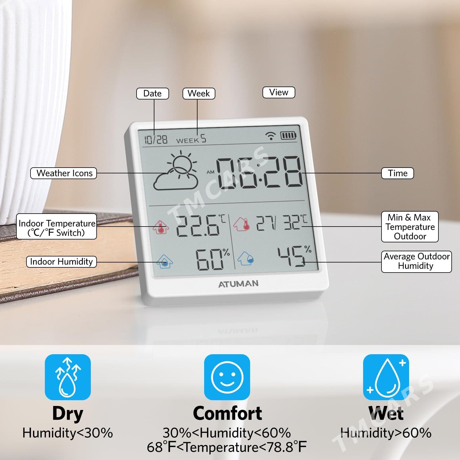Xiaomi AtuMan Temperatura - Ашхабад - img 2